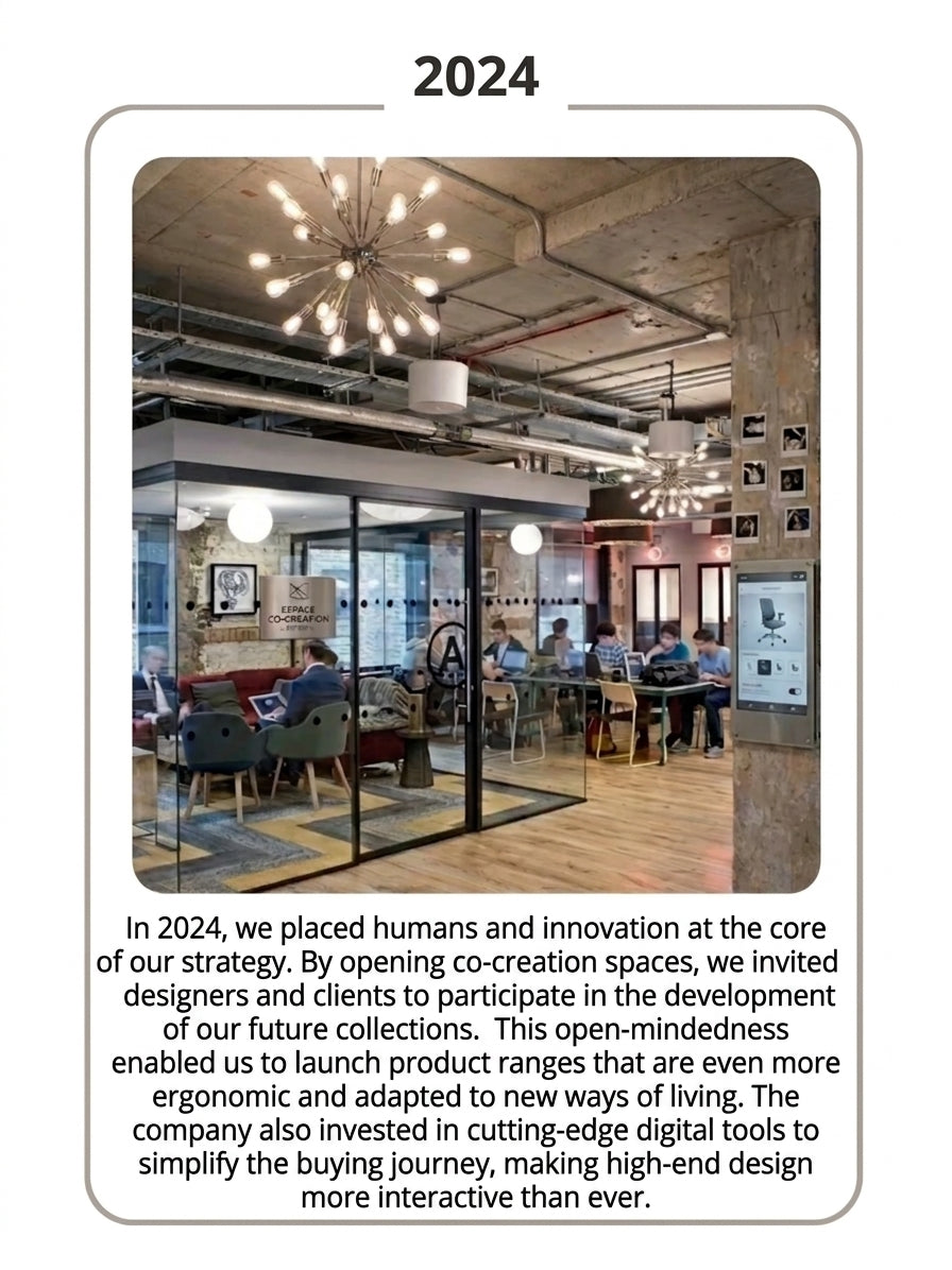 Modern co-creation workspace with designers collaborating, innovative furniture design and interactive development environment